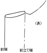 略式前立て