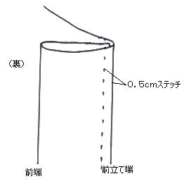 略式前立て