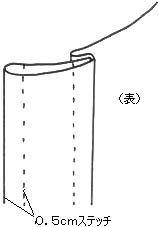 略式前立て