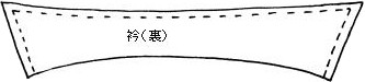 衿つけ