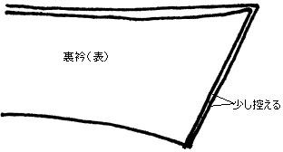 衿つけ