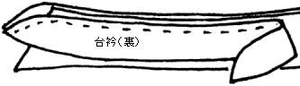 衿つけ