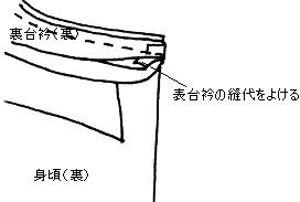 衿つけ