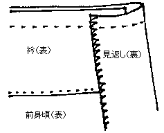 ショールカラー