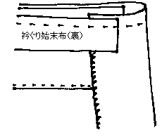 ショールカラー