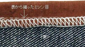 縁取り