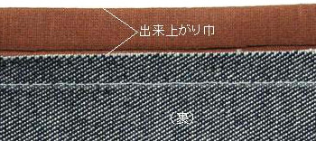 縁取り