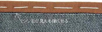 縁取り