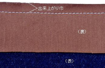 縁取り