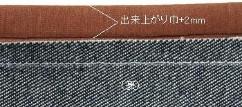 縁取り