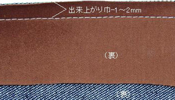 縁取り