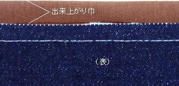 縁取り