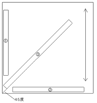裁断図