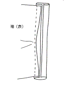 袖口玉縁あき