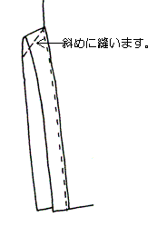袖口玉縁あき
