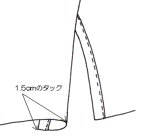 袖口玉縁あき