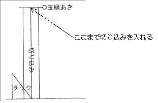 袖口玉縁あき