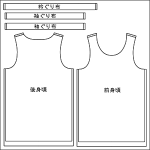 裁断図