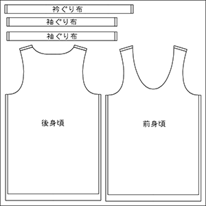 裁断図