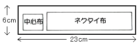 裁断