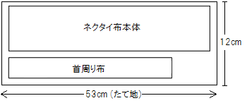 裁断